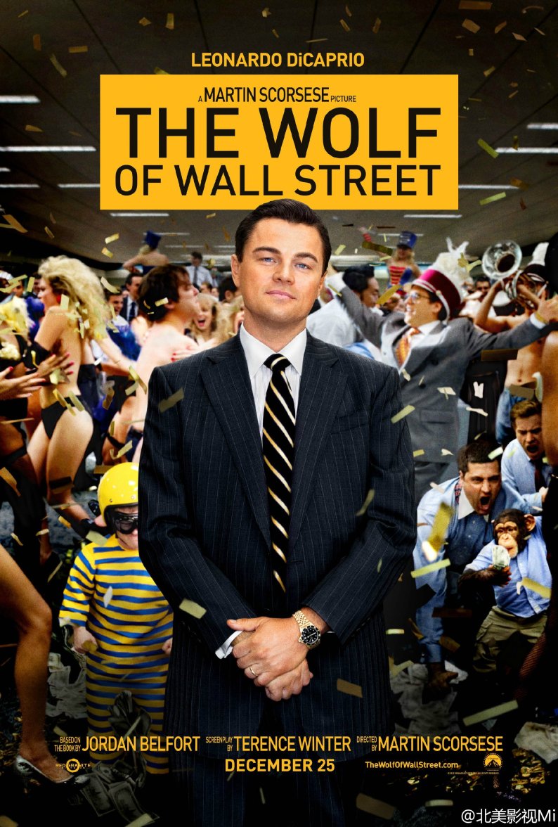 Poster for "The Wolf of Wall Street"